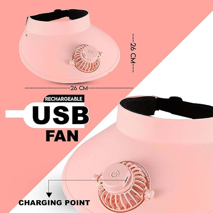 Fan With Cap