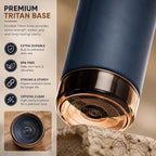 Premium Sports Bottle